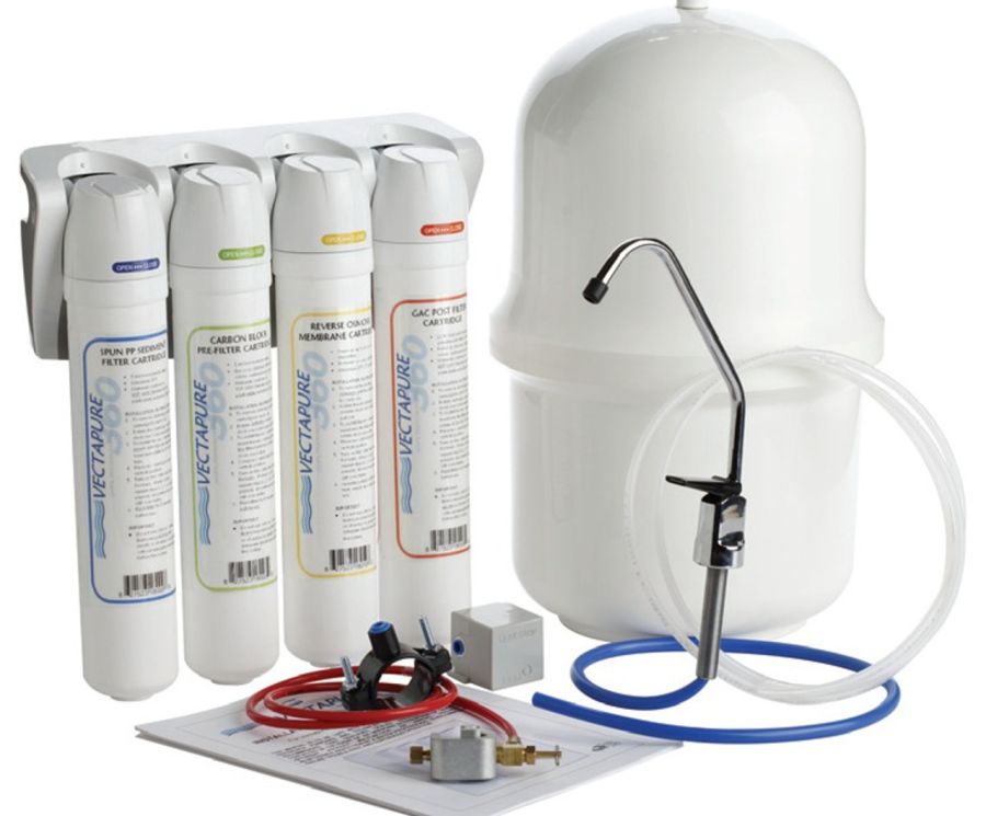 Cost to install a water filtration system